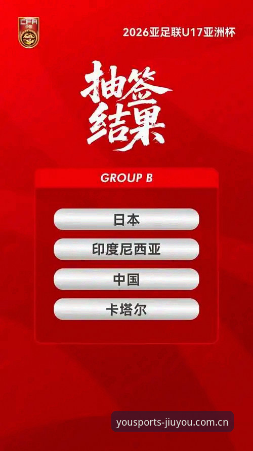 U17世界杯抽签结果解读：九游体育平台观赛指南