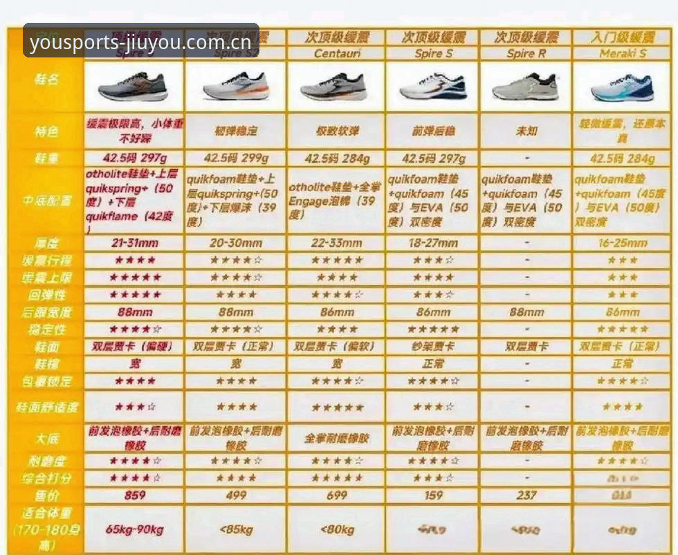 为什么说九游体育推荐是体育迷的必备选择？