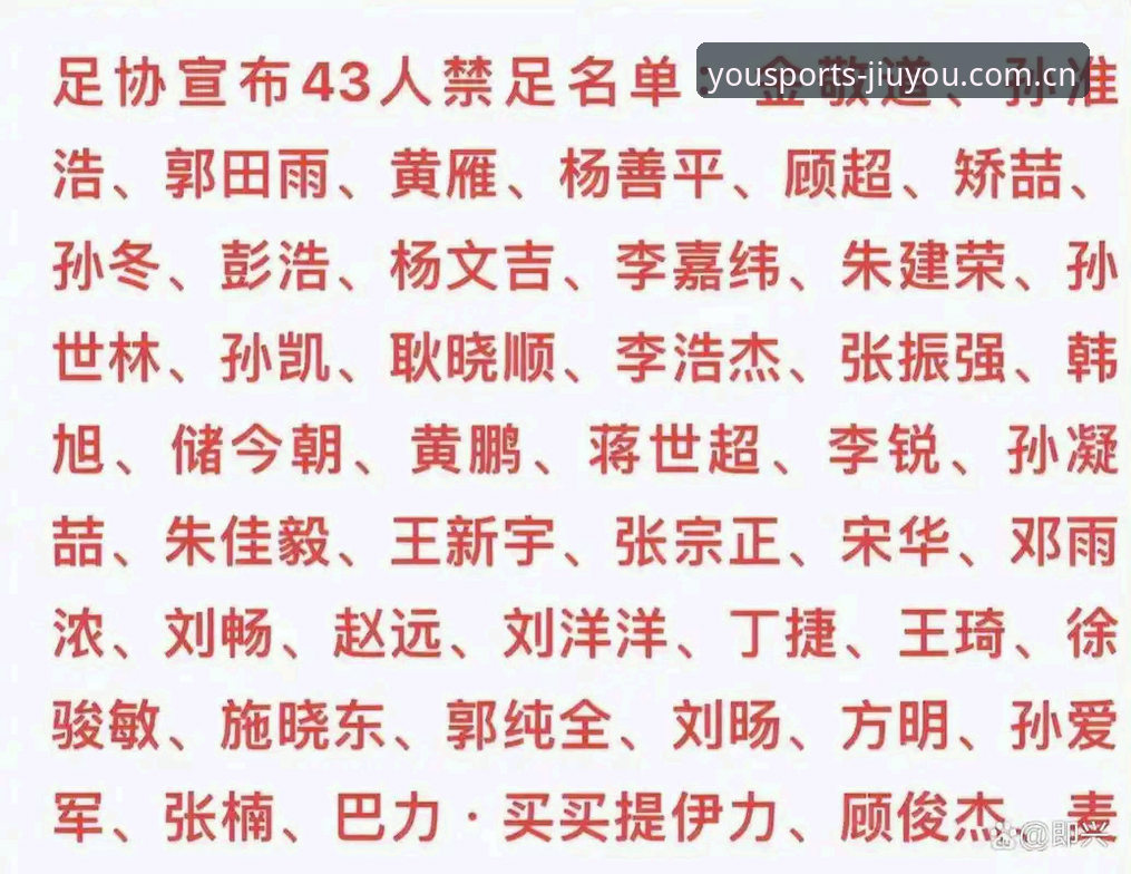 足协第三批禁足名单深度解析——在九游体育平台追踪足球反腐完整指南